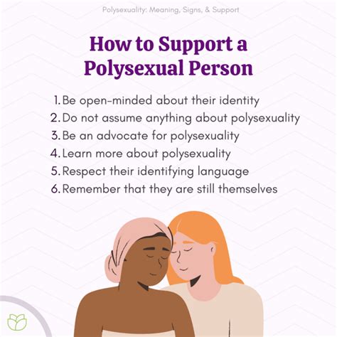 What it means to be polysexual